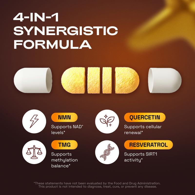 Alodi NMN 1000mg — Premium Daily Wellness Capsules